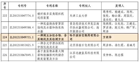 bifa·必发(中国)唯一官方网站