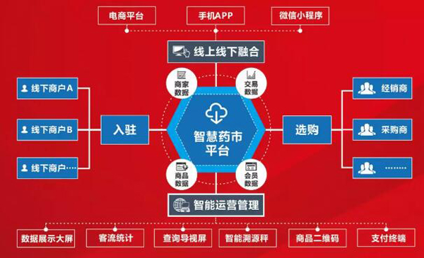 bifa·必发(中国)唯一官方网站