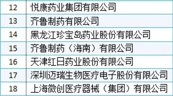 bifa·必发(中国)唯一官方网站