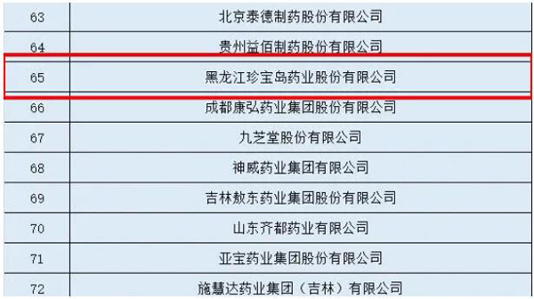 bifa·必发(中国)唯一官方网站