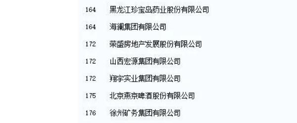 bifa·必发(中国)唯一官方网站