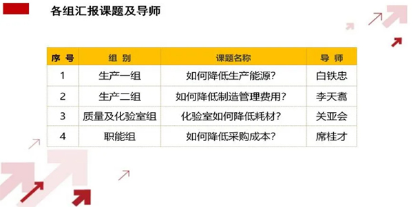 bifa·必发(中国)唯一官方网站