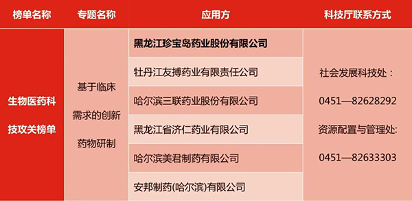 bifa·必发(中国)唯一官方网站