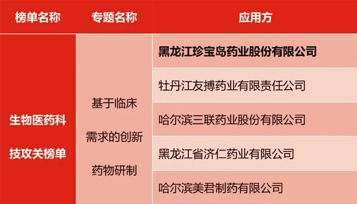 bifa·必发(中国)唯一官方网站