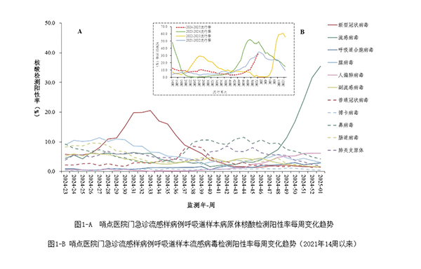 bifa·必发(中国)唯一官方网站