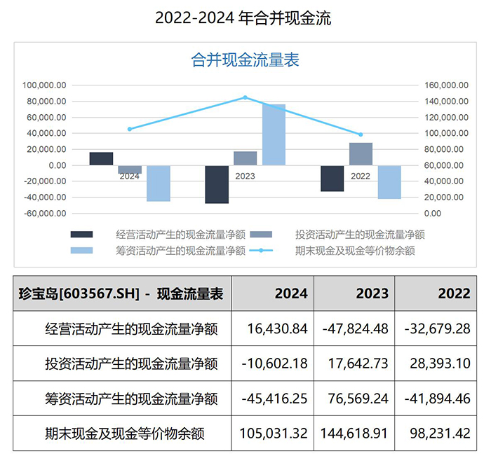 bifa·必发(中国)唯一官方网站