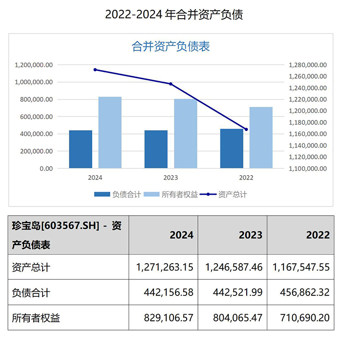 bifa·必发(中国)唯一官方网站