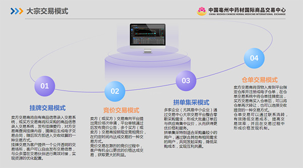 bifa·必发(中国)唯一官方网站